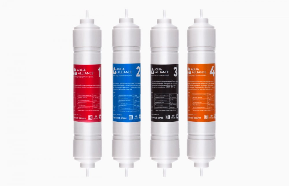 Комплект фильтров для пурифайера Комплект фильтров для пурифайера